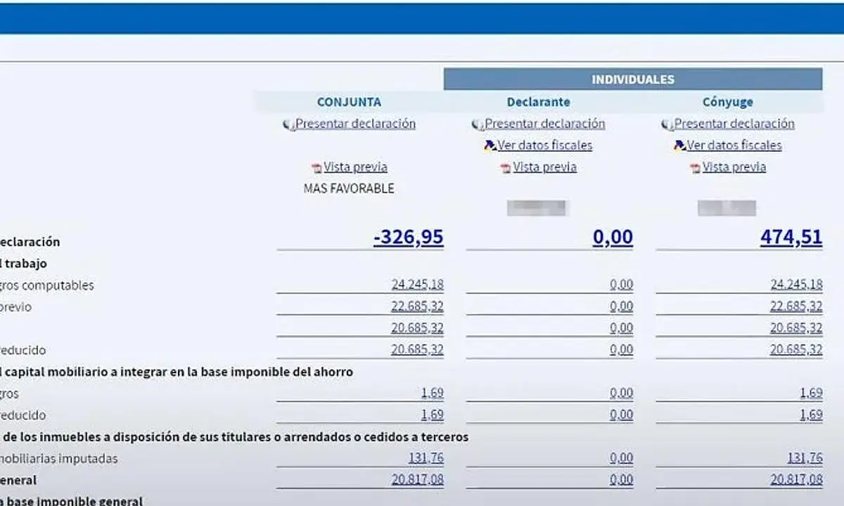 Comparativa de declaraciones: conjunta (-326,95) vs. individuales (0,00 y 474,51). La opción conjunta es la más favorable, una deducción clara.