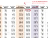 Tabla de plan de pensiones: aportaciones anuales, rentabilidad y capital final. Se muestra cómo la devolución de Hacienda se reinvierte en un fondo de inversión.