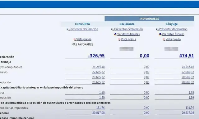 Comparativa de declaraciones: conjunta (-326,95) vs. individuales (0,00 y 474,51). La opción conjunta es la más favorable, una deducción clara.